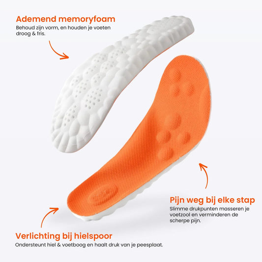 Massage Inlegzolen – Verlicht Hielspoor & Fasciitis Plantaris
